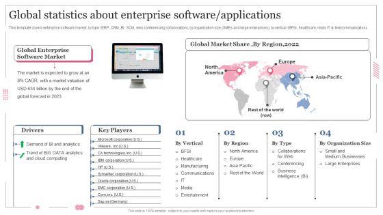 Software_Designing_And_Development_Global_Statistics_About_Enterprise_Software_Applications_Infographics_PDF_Slide_1.jpg
