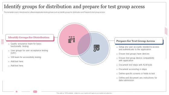 Software_Designing_And_Development_Identify_Groups_For_Distribution_And_Prepare_Ideas_PDF_Slide_1.jpg