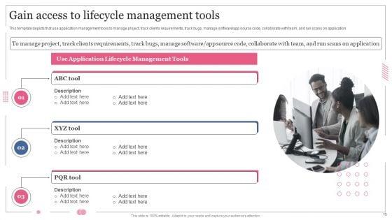 Software_Designing_And_Development_Playbook_Ppt_PowerPoint_Presentation_Complete_Deck_With_Slides_Slide_15.jpg