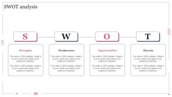 Software_Designing_And_Development_Playbook_Ppt_PowerPoint_Presentation_Complete_Deck_With_Slides_Slide_48.jpg
