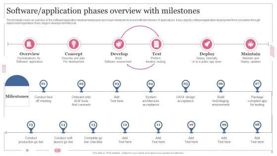 Software_Designing_And_Development_Playbook_Ppt_PowerPoint_Presentation_Complete_Deck_With_Slides_Slide_8.jpg