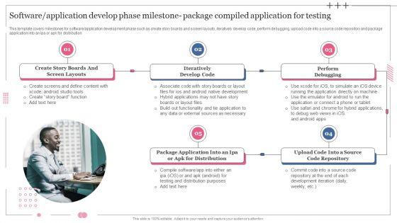 Software_Designing_And_Development_Software_Application_Develop_Phase_Milestone_Information_PDF_Slide_1.jpg