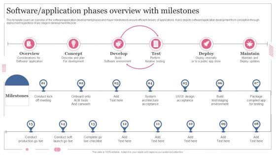 Software_Designing_And_Development_Software_Application_Phases_Overview_With_Milestones_Structure_PDF_Slide_1.jpg