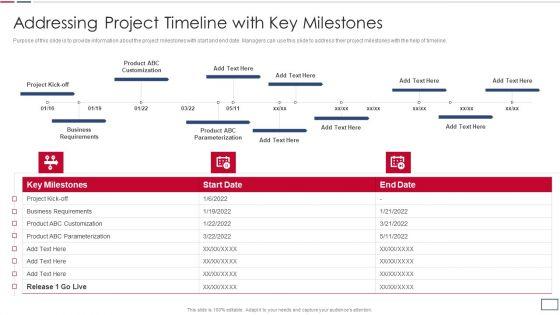 Software Developer Playbook Addressing Project Timeline With Key Milestones Professional PDF Software Developer Playbook Addressing Project Timeline With Key Milestones Professional PDF