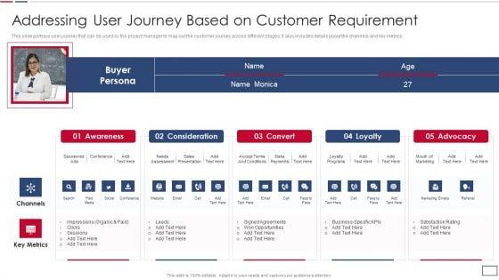 Software_Developer_Playbook_Addressing_User_Journey_Based_On_Customer_Requirement_Download_PDF_Slide_1.jpg