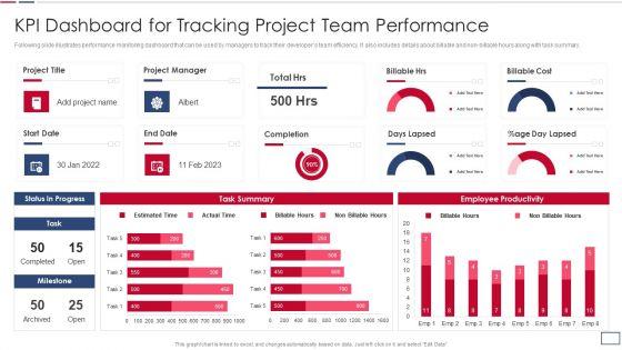 Software_Developer_Playbook_Kpi_Dashboard_For_Tracking_Project_Team_Performance_Guidelines_PDF_Slide_1.jpg