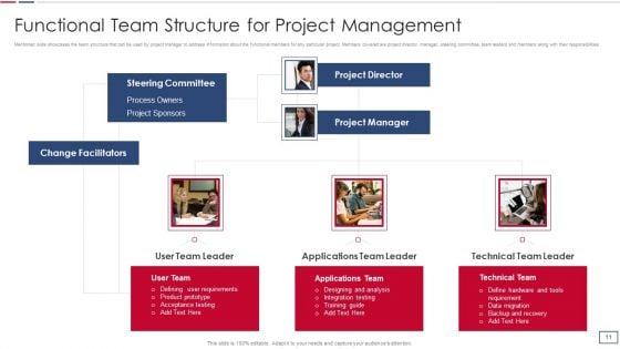 Software_Developer_Playbook_Ppt_PowerPoint_Presentation_Complete_Deck_With_Slides_Slide_11.jpg