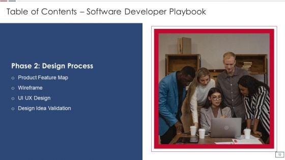 Software_Developer_Playbook_Ppt_PowerPoint_Presentation_Complete_Deck_With_Slides_Slide_12.jpg