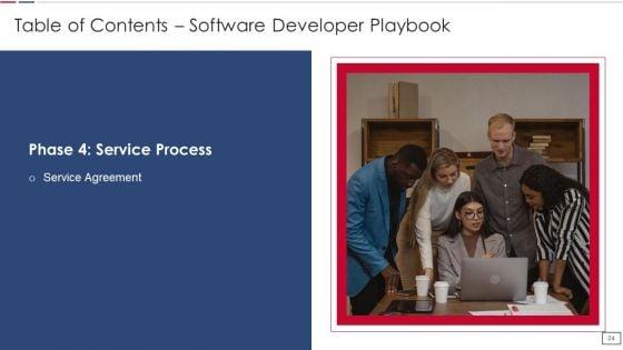 Software_Developer_Playbook_Ppt_PowerPoint_Presentation_Complete_Deck_With_Slides_Slide_24.jpg