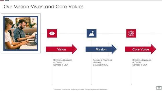 Software_Developer_Playbook_Ppt_PowerPoint_Presentation_Complete_Deck_With_Slides_Slide_31.jpg