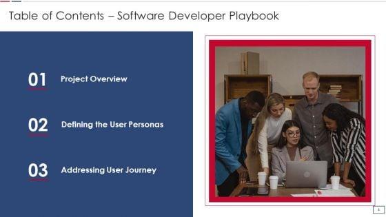 Software_Developer_Playbook_Ppt_PowerPoint_Presentation_Complete_Deck_With_Slides_Slide_4.jpg
