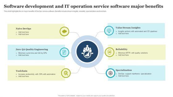 Software_Development_And_IT_Operation_Service_Software_Major_Benefits_Template_PDF_Slide_1.jpg