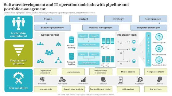 Software_Development_And_IT_Operation_Toolchain_With_Pipeline_And_Portfolio_Management_Infographics_PDF_Slide_1.jpg