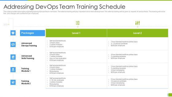 Software_Development_And_IT_Operations_Infrastructure_Development_IT_Addressing_Devops_Team_Information_PDF_Slide_1.jpg