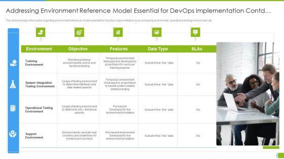 Software_Development_And_IT_Operations_Infrastructure_Development_IT_Addressing_Environment_Reference_Clipart_PDF_Slide_1.jpg