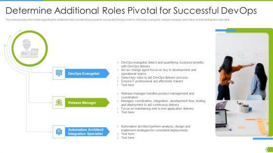Software_Development_And_IT_Operations_Infrastructure_Development_IT_Determine_Additional_Roles_Pivotal_Structure_PDF_Slide_1.jpg