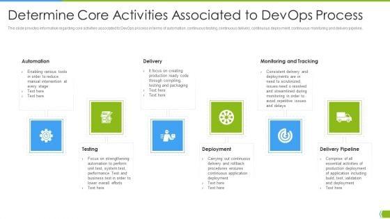 Software_Development_And_IT_Operations_Infrastructure_Development_IT_Determine_Core_Activities_Microsoft_PDF_Slide_1.jpg