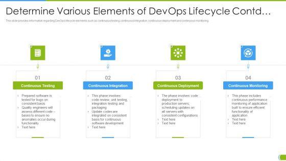 Software_Development_And_IT_Operations_Infrastructure_Development_IT_Determine_Various_Elements_Infographics_PDF_Slide_1.jpg