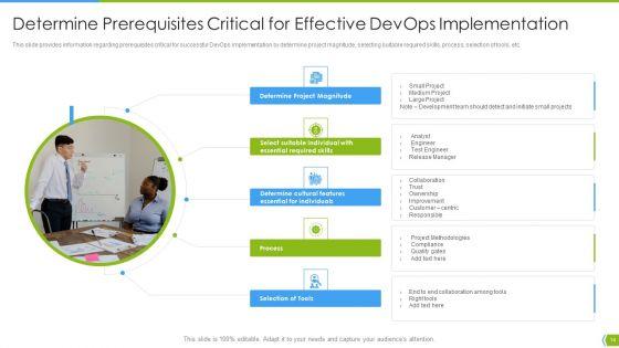 Software_Development_And_IT_Operations_Infrastructure_Development_IT_Ppt_PowerPoint_Presentation_Complete_Deck_With_Slides_Slide_14.jpg