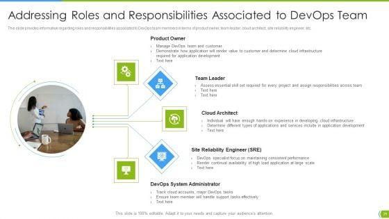 Software_Development_And_IT_Operations_Infrastructure_Development_IT_Ppt_PowerPoint_Presentation_Complete_Deck_With_Slides_Slide_29.jpg