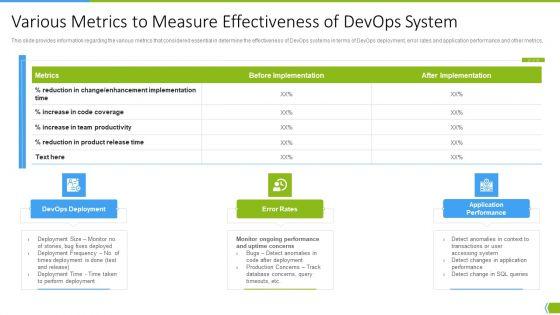 Software_Development_And_IT_Operations_Infrastructure_Development_IT_Various_Metrics_To_Measure_Microsoft_PDF_Slide_1.jpg
