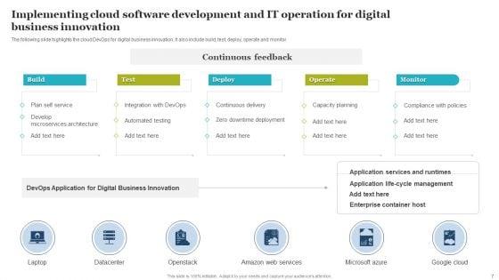 Software_Development_And_IT_Operations_Ppt_PowerPoint_Presentation_Complete_With_Slides_Slide_7.jpg
