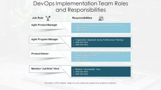 Software_Development_And_Operations_Execution_Team_Ppt_PowerPoint_Presentation_Complete_Deck_Slide_5.jpg