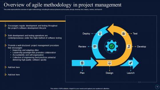 Software_Development_Approaches_Ppt_PowerPoint_Presentation_Complete_Deck_With_Slides_Slide_10.jpg