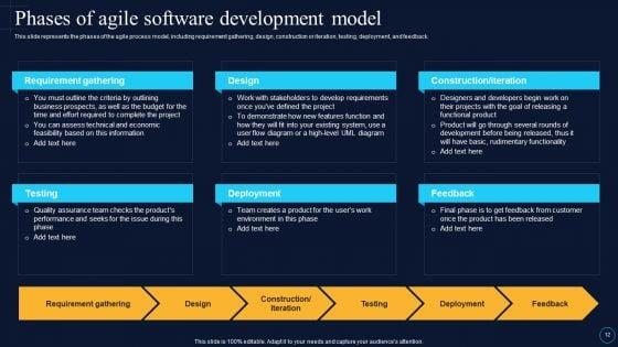 Software_Development_Approaches_Ppt_PowerPoint_Presentation_Complete_Deck_With_Slides_Slide_12.jpg