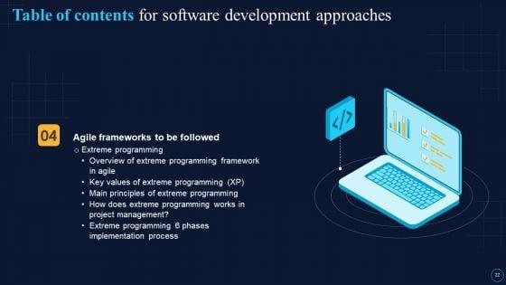 Software_Development_Approaches_Ppt_PowerPoint_Presentation_Complete_Deck_With_Slides_Slide_22.jpg