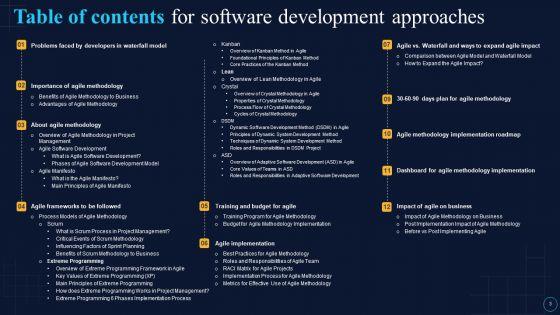 Software_Development_Approaches_Ppt_PowerPoint_Presentation_Complete_Deck_With_Slides_Slide_3.jpg