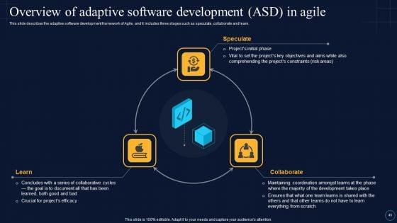 Software_Development_Approaches_Ppt_PowerPoint_Presentation_Complete_Deck_With_Slides_Slide_45.jpg