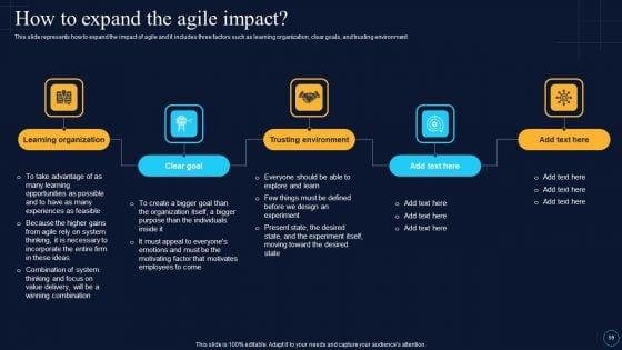 Software_Development_Approaches_Ppt_PowerPoint_Presentation_Complete_Deck_With_Slides_Slide_59.jpg