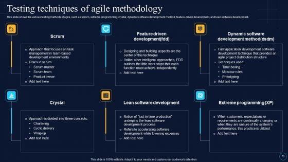 Software_Development_Approaches_Ppt_PowerPoint_Presentation_Complete_Deck_With_Slides_Slide_73.jpg