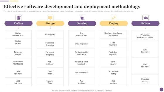 Software_Development_Effective_Software_Development_And_Deployment_Methodology_Introduction_PDF_Slide_1.jpg