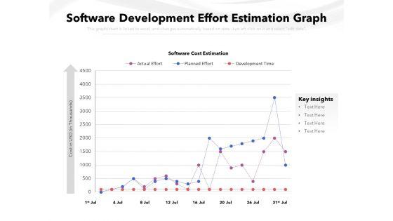 Software_Development_Effort_Estimation_Graph_Ppt_PowerPoint_Presentation_Styles_Show_PDF_Slide_1.jpg
