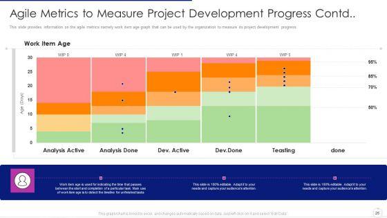 Software_Development_Life_Cycle_Agile_Model_IT_Ppt_PowerPoint_Presentation_Complete_Deck_With_Slides_Slide_26.jpg