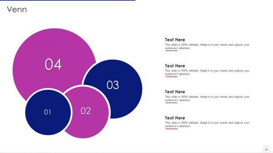 Software_Development_Life_Cycle_Agile_Model_IT_Ppt_PowerPoint_Presentation_Complete_Deck_With_Slides_Slide_35.jpg
