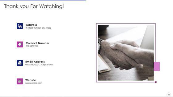 Software_Development_Life_Cycle_Agile_Model_IT_Ppt_PowerPoint_Presentation_Complete_Deck_With_Slides_Slide_38.jpg