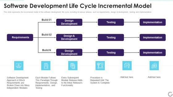 Software_Development_Life_Cycle_Incremental_Model_Portrait_PDF_Slide_1.jpg