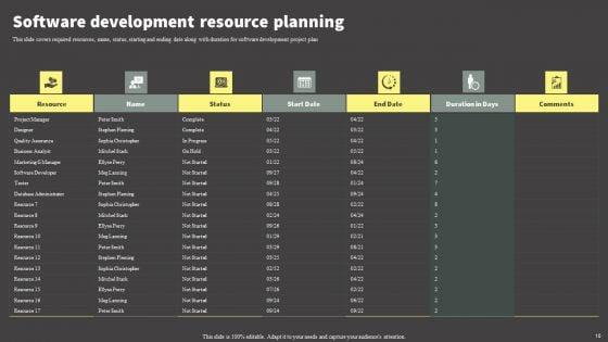 Software_Development_Life_Cycle_Planning_Ppt_PowerPoint_Presentation_Complete_Deck_With_Slides_Slide_10.jpg