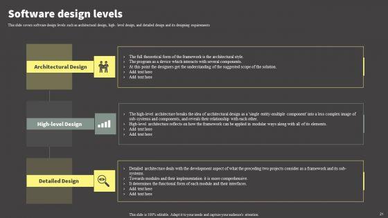 Software_Development_Life_Cycle_Planning_Ppt_PowerPoint_Presentation_Complete_Deck_With_Slides_Slide_21.jpg
