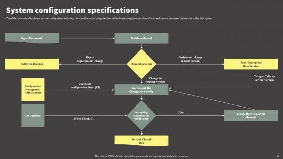 Software_Development_Life_Cycle_Planning_Ppt_PowerPoint_Presentation_Complete_Deck_With_Slides_Slide_27.jpg