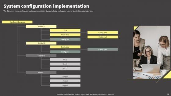Software_Development_Life_Cycle_Planning_Ppt_PowerPoint_Presentation_Complete_Deck_With_Slides_Slide_28.jpg