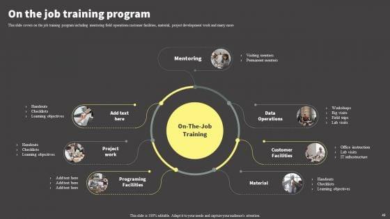 Software_Development_Life_Cycle_Planning_Ppt_PowerPoint_Presentation_Complete_Deck_With_Slides_Slide_49.jpg