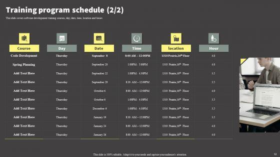 Software_Development_Life_Cycle_Planning_Ppt_PowerPoint_Presentation_Complete_Deck_With_Slides_Slide_52.jpg