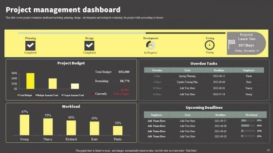 Software_Development_Life_Cycle_Planning_Ppt_PowerPoint_Presentation_Complete_Deck_With_Slides_Slide_57.jpg