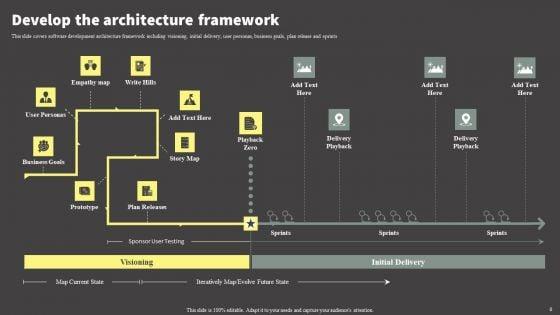 Software_Development_Life_Cycle_Planning_Ppt_PowerPoint_Presentation_Complete_Deck_With_Slides_Slide_8.jpg