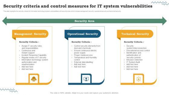 Software_Development_Life_Cycle_Planning_Security_Criteria_And_Control_Measures_For_IT_System_Vulnerabilities_Brochure_PDF_Slide_1.jpg