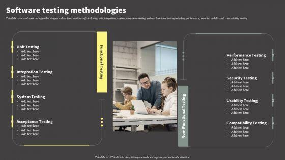 Software Development Life Cycle Planning Software Testing Methodologies Background PDF Software Development Life Cycle Planning Software Testing Methodologies Background PDF